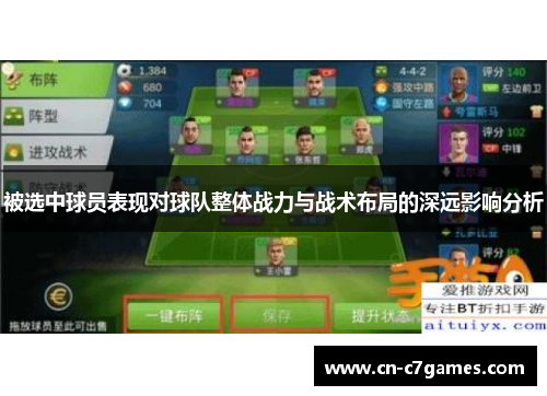 被选中球员表现对球队整体战力与战术布局的深远影响分析